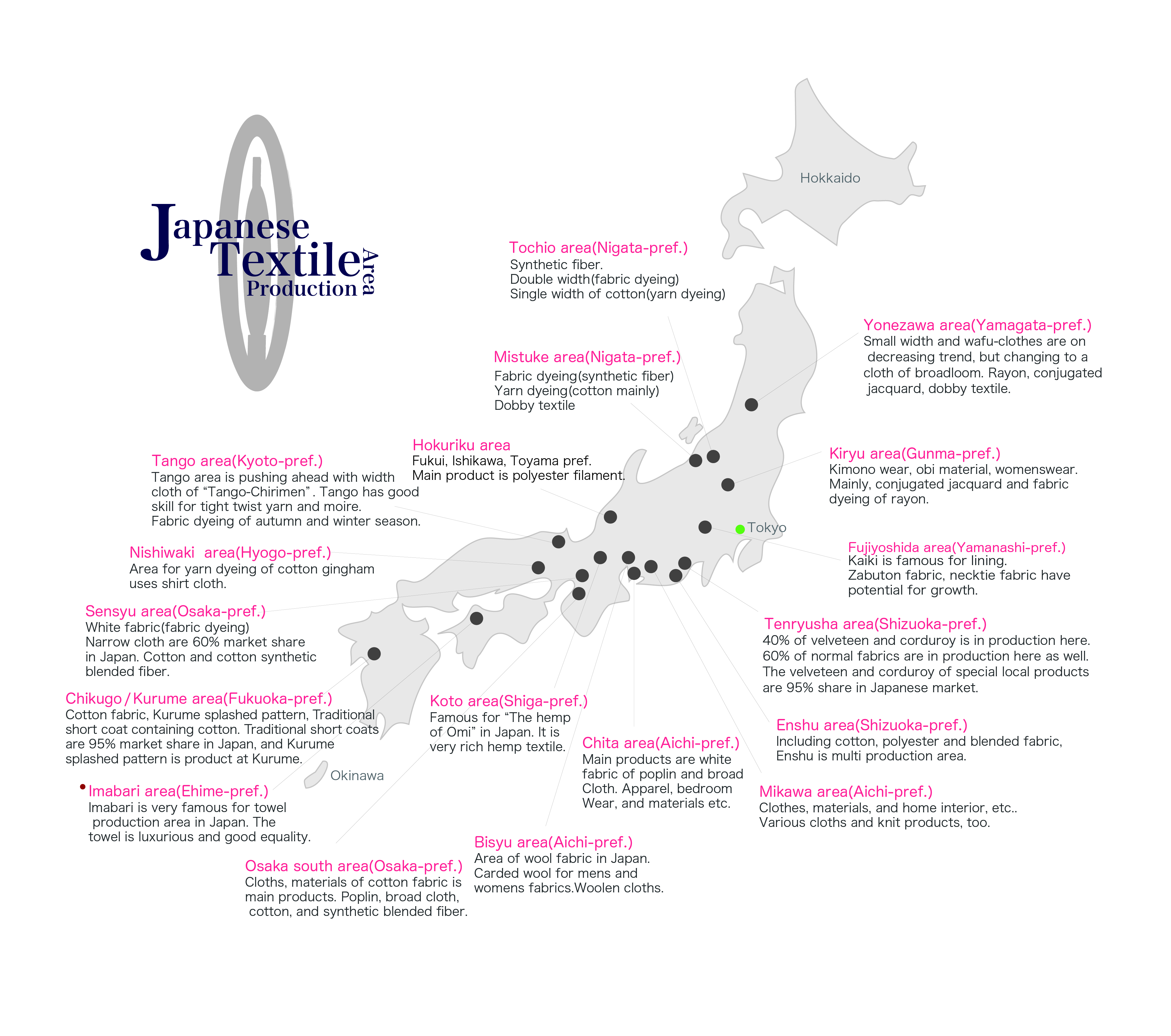 japanese production area map