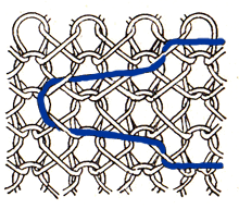 裏毛アトラス編